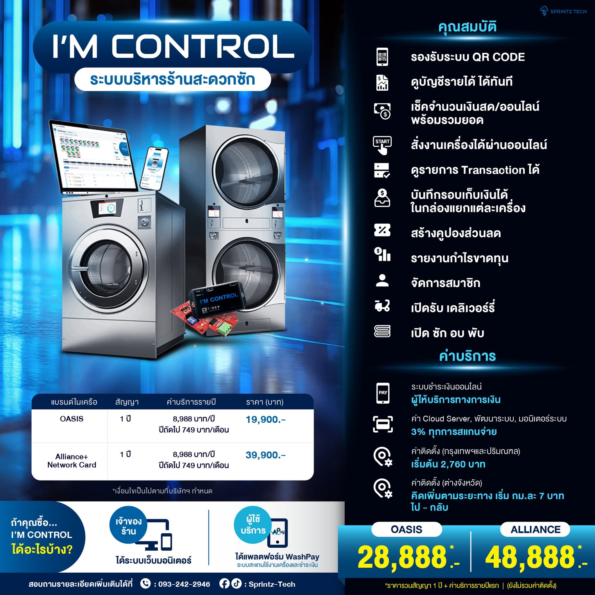 ข้อมูล IMC I'm Control